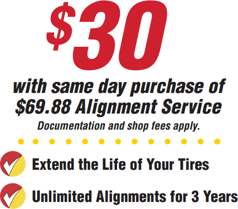 Coupons for deals alignment